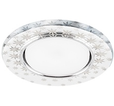 Встраиваемый светильник круглый Feron 32653_FR