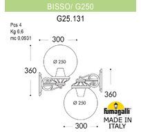 Уличный настенный светильник FUMAGALLI BISSO G25.131.000.BZF1RDN