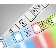 Светодиодная лента RGB 5050 60Led, 14.4 m, 12V IP20 RGB 5m Ambrella Light GS GS2202_AMB