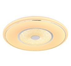 Потолочная люстра Globo Renny 48915-40_GL