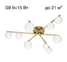 Потолочная люстра Citilux GLOB CL209293