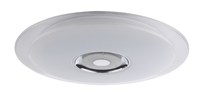 Потолочный светильник Globo TUNE 41341-36_GL