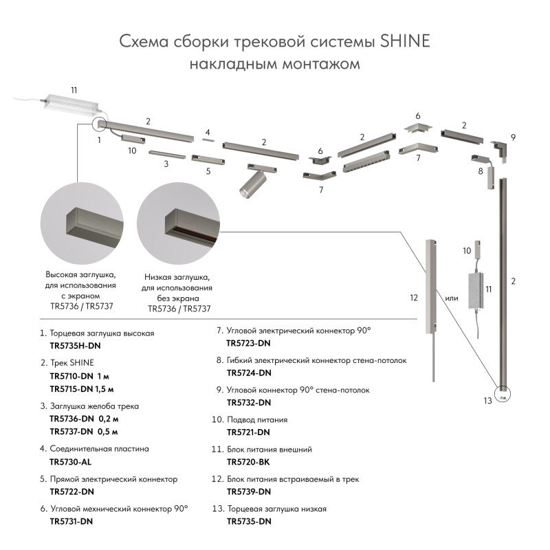 Шинопровод Denkirs SHINE BASE TR5716-DN