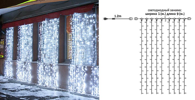 Гирлянда Занавес 1 x 9 м Белый 220В, 900 LED, Провод Черный Каучук, IP65 LL901-1-2W