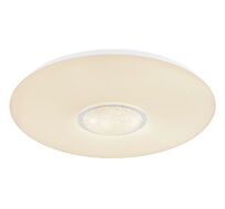 Потолочная люстра Globo Sully 41367-40_GL