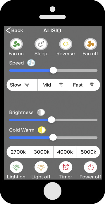 Люстра-вентилятор Mantra NEPAL 7802_MN