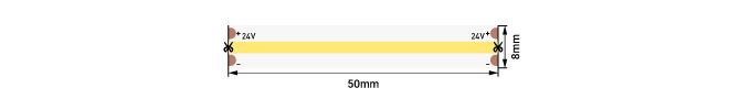 Лента светодиодная ПРО COB 13.5 Вт Теплый белый SWG Pro SWG-COB480-24-13.5-WW 00-00014200_SW
