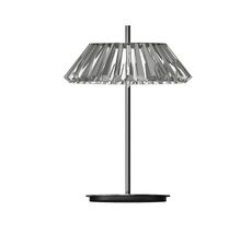 Настольная лампа KinkLight Ивина 07721-T,19(16)_KL