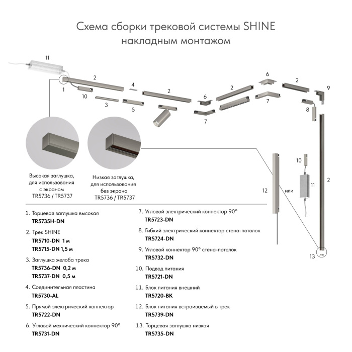 Блок питания Denkirs SHINE BASE TR5739-DN