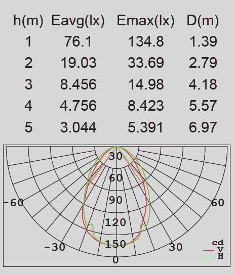 Настенный светильник уличный светодиодный IP54 Oasis Light W2253S Gr_OL
