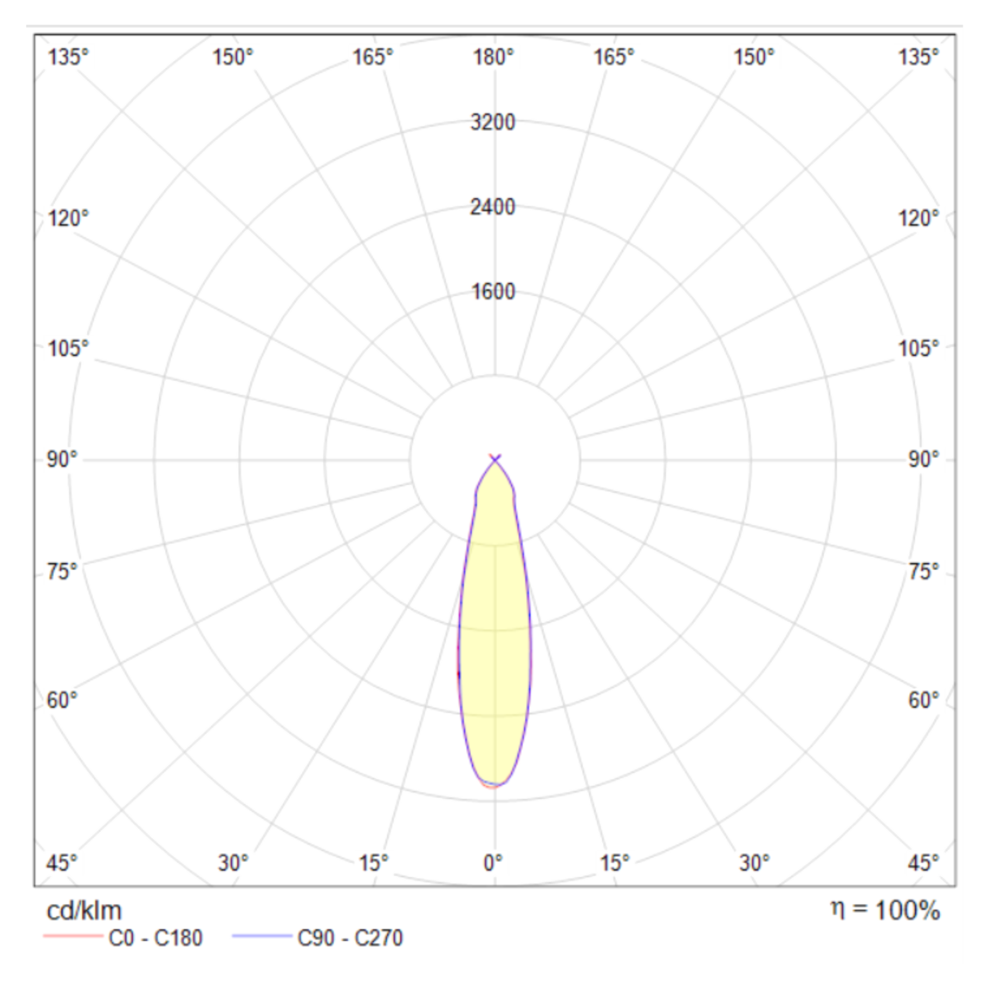 Подвесной светильник Maytoni Torre P037PL-L11W4K_MY