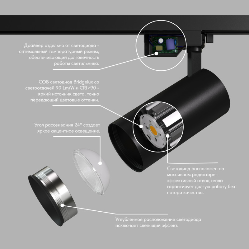 Трековый светильник Denkirs SOLID KOPER DK6456-BK