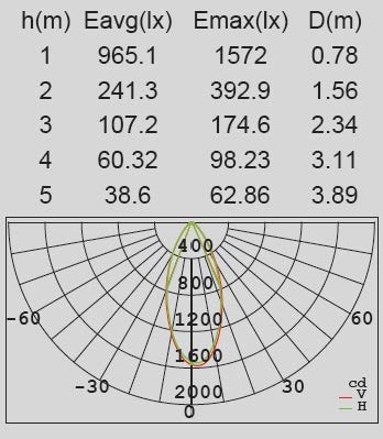 Настенный светильник уличный светодиодный IP54 Oasis Light W2256S Gr_OL
