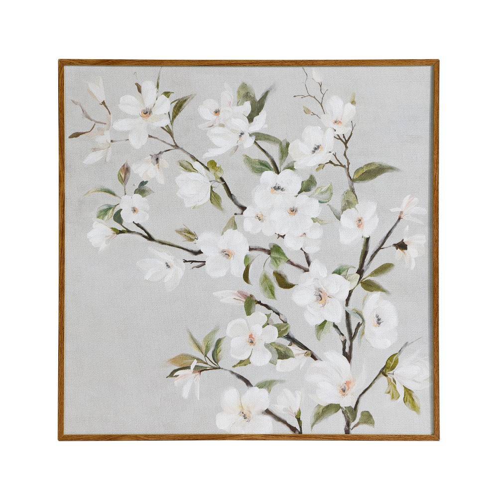 Картина Eglo Living MENTAKAB 423115