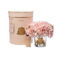 Диффузор Hydrangea&Rosebud pink , спрей White Gardenia+Rose oud 2*10ml Garda Decor 96CN-RB0002