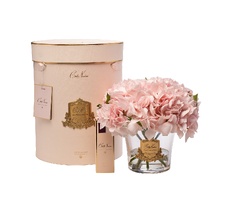 Диффузор Hydrangea&Rosebud pink , спрей White Gardenia+Rose oud 2*10ml Garda Decor 96CN-RB0002