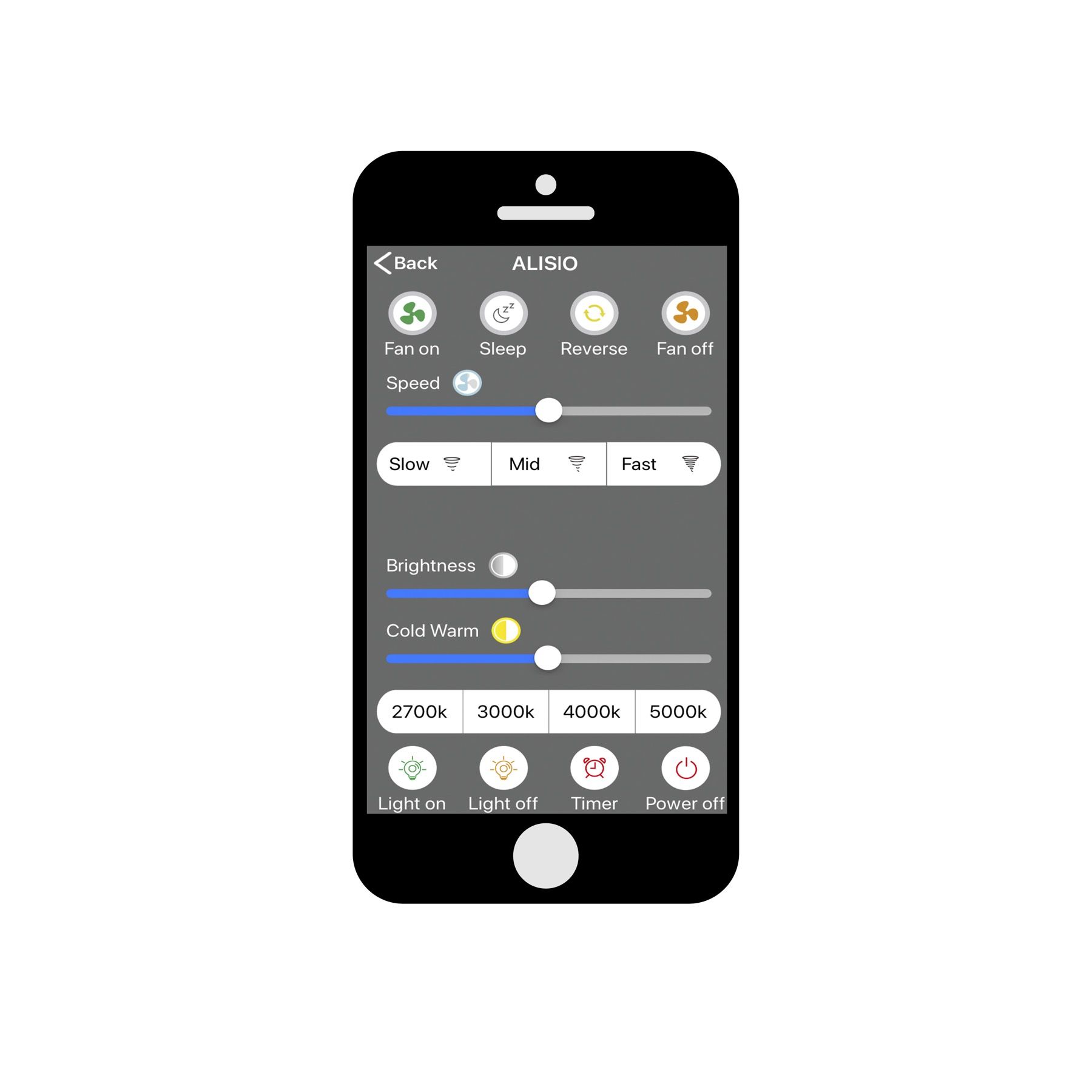 Потолочный светильник Mantra ALISIO 6706_MN