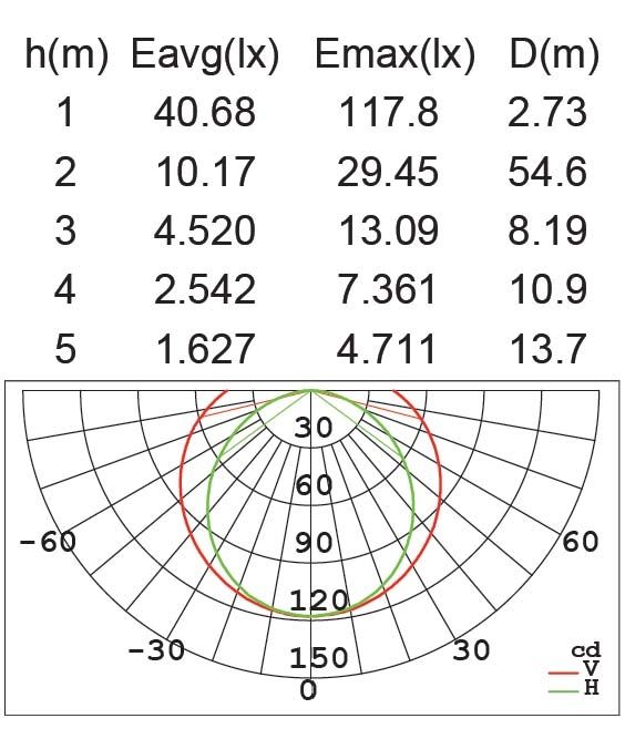 Настенный светильник уличный светодиодный IP54 Oasis Light W1899 Gr_OL