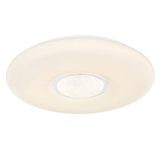 Потолочная люстра Globo Sully 41367-24_GL