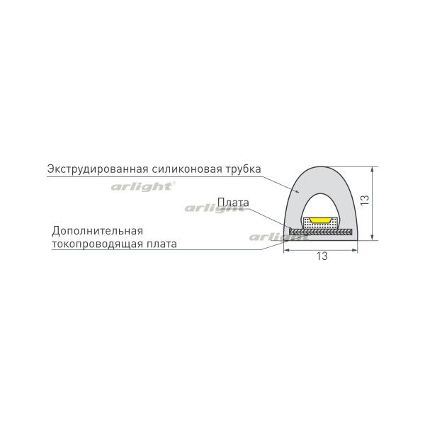 Лента Arlight RTW-PWT-A180-13mm 2835 24V 900LED 14,4 Вт/м 024291(2)_ARL
