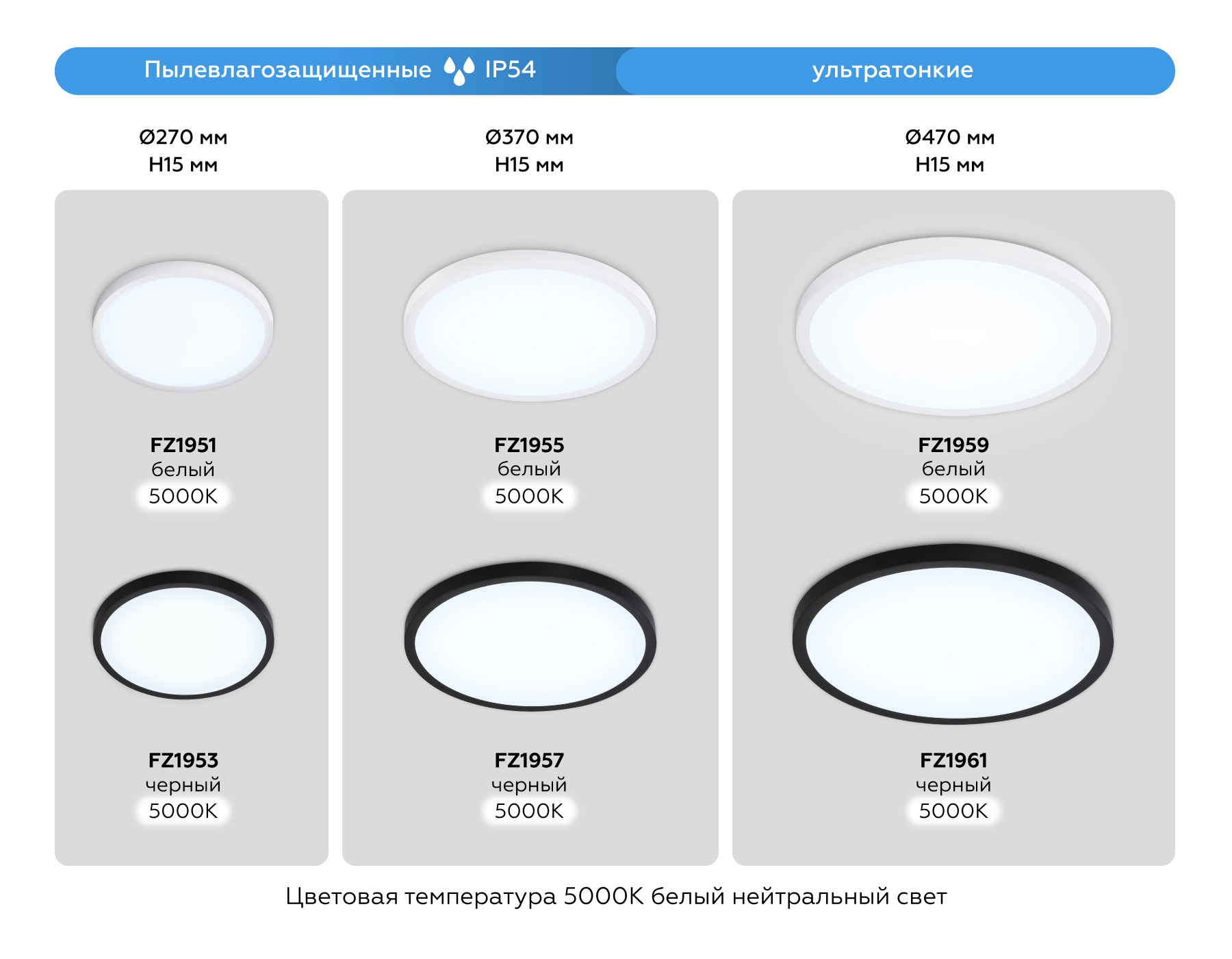 Потолочный светильник Ambrella Light ORBITAL Air Slim FZ1955_AMB