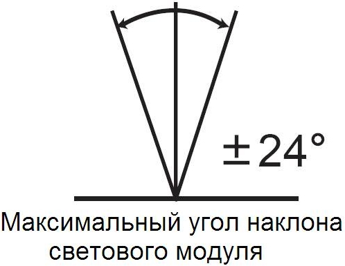 Встраиваемый круглый светильник уличный IP67 светодиодный Oasis Light W7037A-3K SS_OL