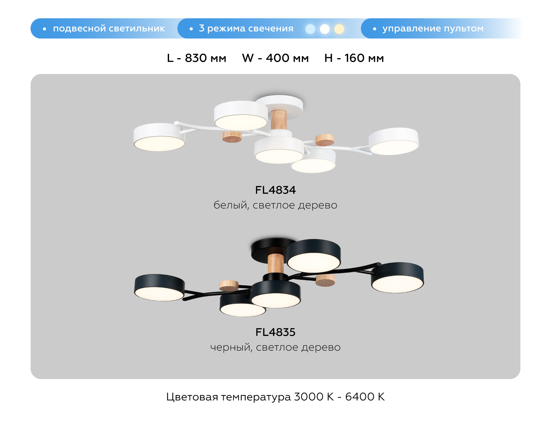 Потолочная люстра с пультом Ambrella Light COMFORT FL4834_AMB