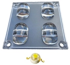 Блок линз STB 4 (130x60&deg;, 4 LED) (Turlens) 013487 Arlight 013487_ARL