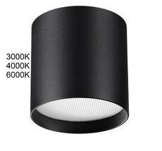 Накладной светильник ODEON LIGHT OBEN 7129/8CL