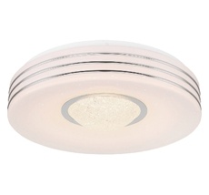 Потолочный светильник Globo Meffa 41299-28_GL