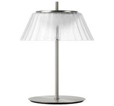 Настольная лампа Lightstar Napoli 794910_LS