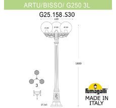 Уличный садово-парковый фонарь FUMAGALLI ARTU BISSO G25.158.S30.VZF1R