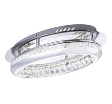 Потолочный светильник Globo HOMMI 67096-18_GL