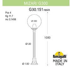 Уличный садовый светильник-столбик FUMAGALLI MIZAR.R G30.151.000.VXF1R