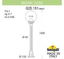 Уличный садовый светильник-столбик FUMAGALLI MIZAR.R G25.151.000.VXF1R