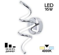 Бра CitiLux Джемини CL229331