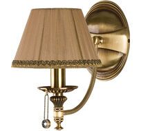 Бра Kutek NICO LAMPSHADE NIC-K-1(P/A)