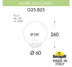Уличный фонарь на столб FUMAGALLI GLOBE 250 G25.B25.000.VXF1R