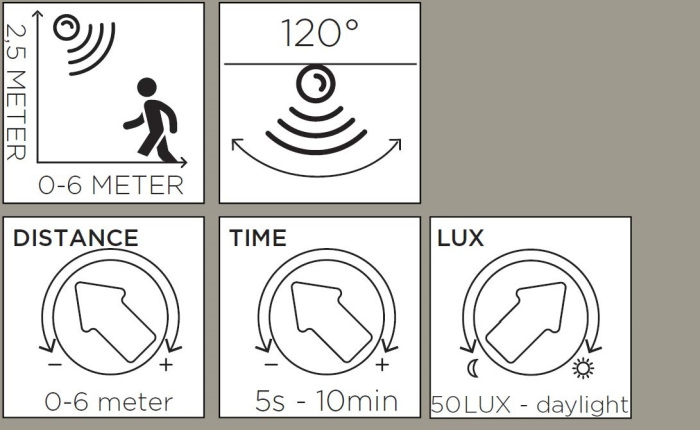 Настенный уличный светильник IP44 с датчиком движения и освещенности Oasis Light W1896-PiR-3K Gr_OL