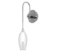 Бра LightStar Pentola 803521_LS