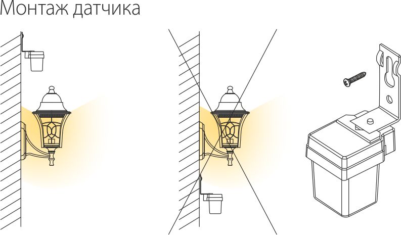 Sanny датчик света как снять Датчик освещенности SNS Light a026126_ES - купить в интернет-магазине Светлый Са