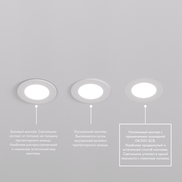 База встраиваемая Denkirs SCB DK3101-SCB
