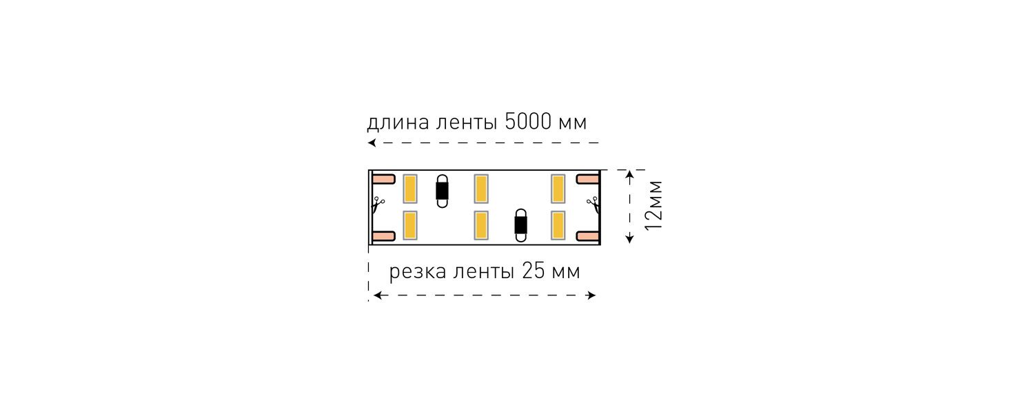 

Светодиодные ленты SWG, 00-00001699