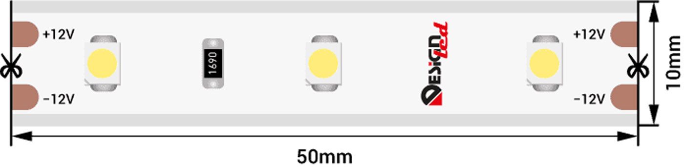 Dsg360-24-NW-65. Dsg360-24-ww-65. Dsg360-12-ww-33. Dsg360-12-NW-65.