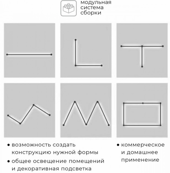 Светильник линейный светодиодный настенно-потолочный ?12мм длина 500мм 24В 5Вт Imex IL.0060.5000-500-WH_IM