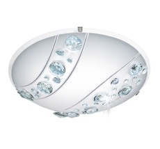Потолочный светильник Eglo Nerini 95576