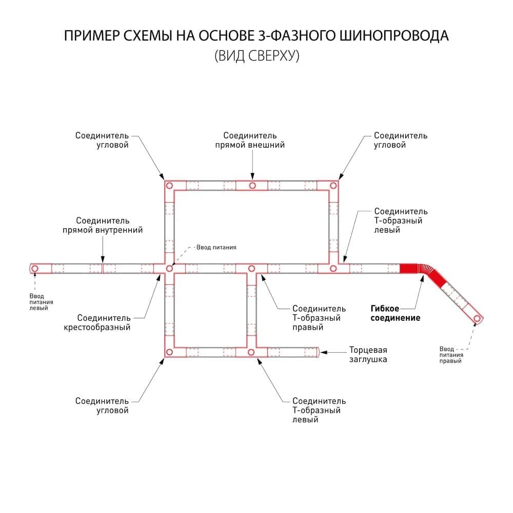 Гибкий коннектор для трехфазного шинопровода Elektrostandard a039500_ES
