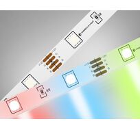Светодиодная лента 5050 30Led, 7.2W m, 24V IP20 RGB 5m Ambrella Light GS GS4301_AMB