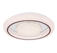 Потолочный светильник Globo SILVIE 41295-36R_GL