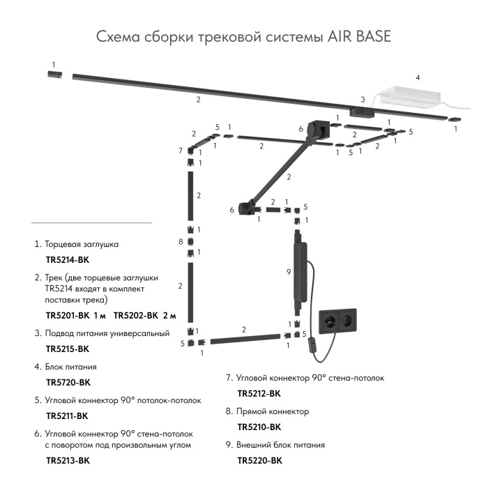 Шинопровод Denkirs BASE TR5201-BK